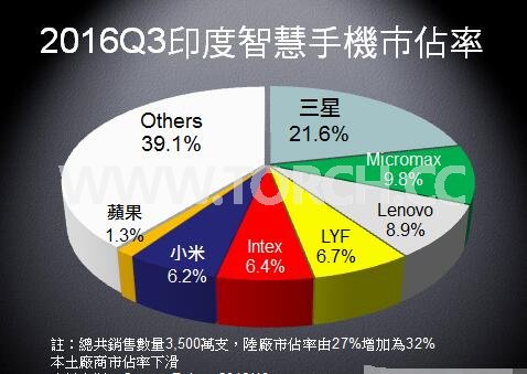 2017��ȫ���֙C�Ј����P(gu��n)�Iڅ��